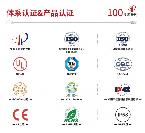 制造业发展向好凌科新品工业级连接器发力轻型机器人市场(图5)