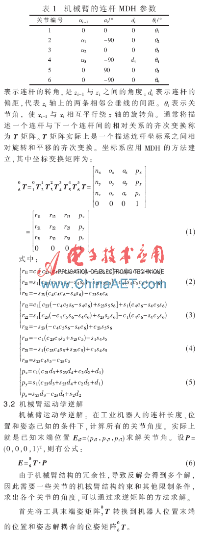 工业机器人仿真系统研究(图4)