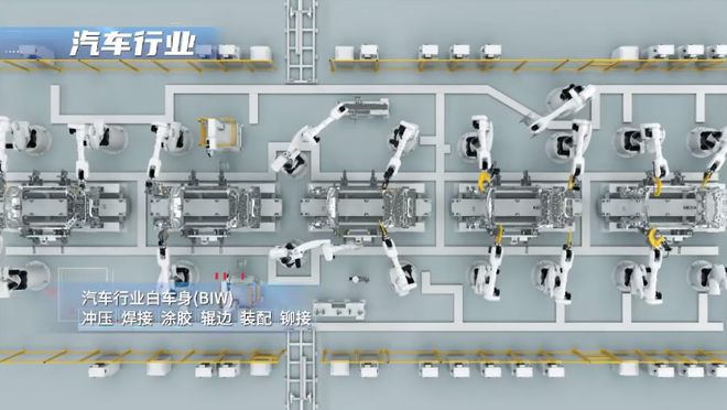 为机器人注入灵魂国产机器人龙头的智能化新征程(图6)