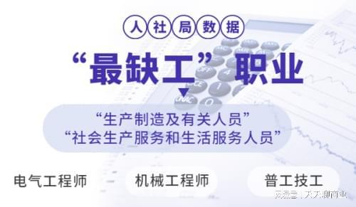 智能制造招聘海投还是找垂直平台-青云网聘？(图2)