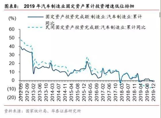 几张数据图带你看懂2020中国机器人产业的发展趋势与格局(图6)