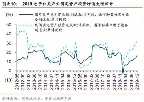 几张数据图带你看懂2020中国机器人产业的发展趋势与格局(图7)