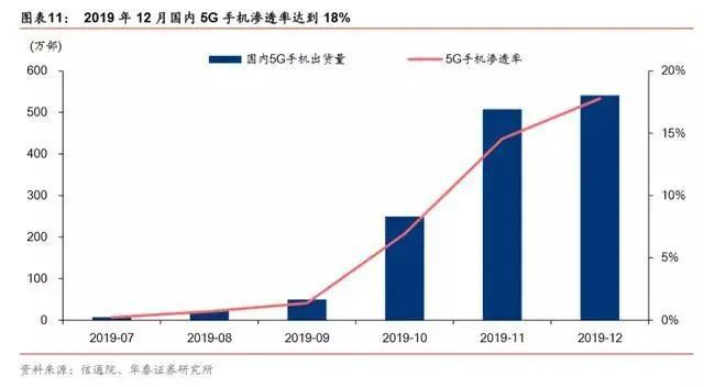 几张数据图带你看懂2020中国机器人产业的发展趋势与格局(图8)