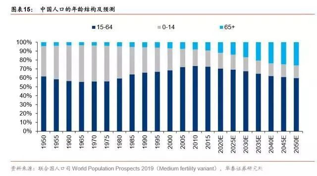 几张数据图带你看懂2020中国机器人产业的发展趋势与格局(图11)