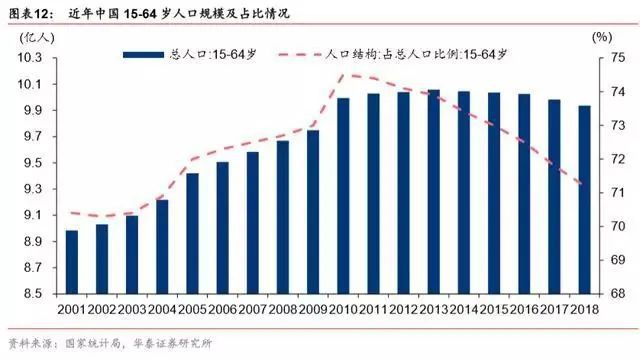 几张数据图带你看懂2020中国机器人产业的发展趋势与格局(图9)