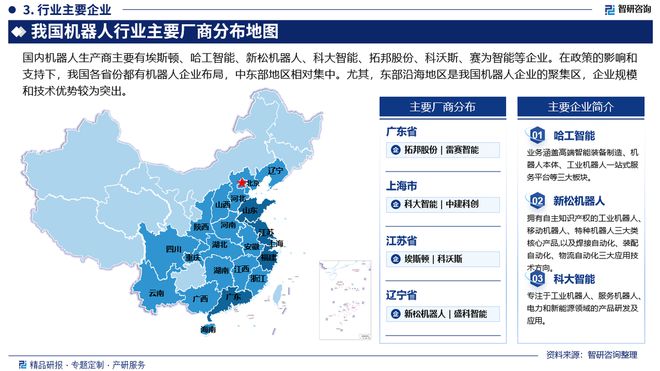2024年中国机器人产业现状及发展趋势研究报告（智研咨询发布）(图4)