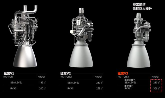高端制造才是南京真正的底气(图2)