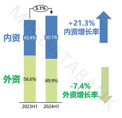 工博会上的华彩篇章国产工业机器人一展锋芒脱颖而出(图1)