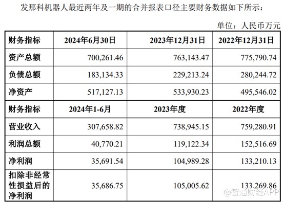Q3业绩微降并购宁笙实业能否带动上海电气（027276017SH）业绩复苏？(图1)