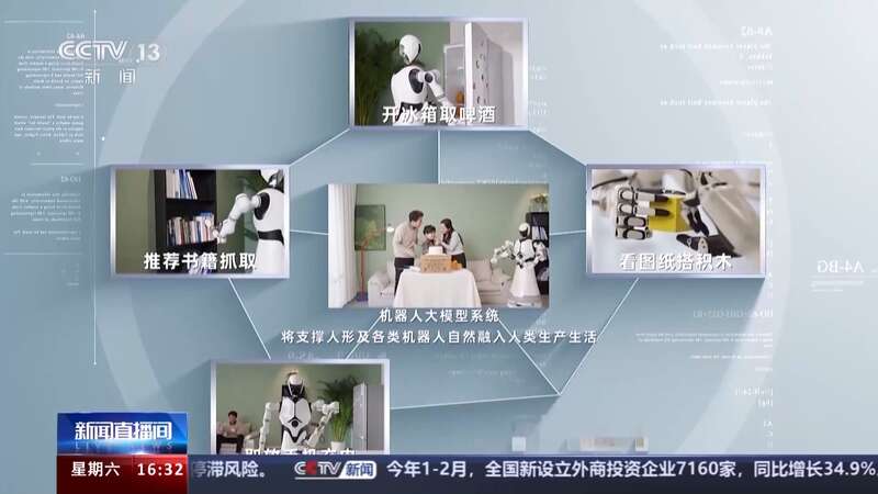 人形机器人如何走向实际应用？揭秘“大工厂”研发背后的故事(图6)