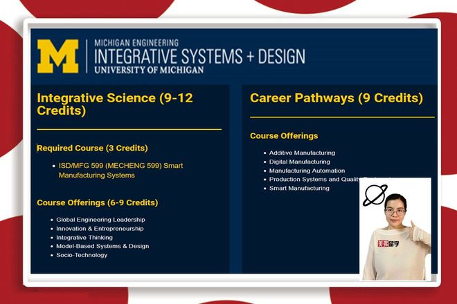 智能制造工程美国读研必申：密歇根大学(图2)