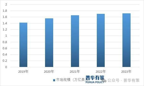 2024-2030年智能制造装备行业细分市场调研及投资可行性分析报告(图1)