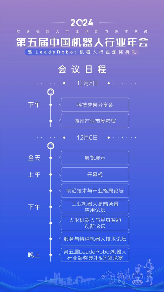 第五届中国机器人行业年会LeadeRobot机器人行业颁奖典礼！(图5)