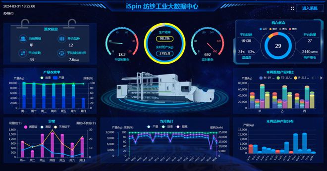 全省一半！国家级典型！(图1)