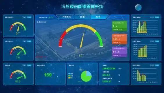 独树一帜智能制造新范式——晟碟半导体(上海)有限公司半导体封装测试智能工厂(图3)