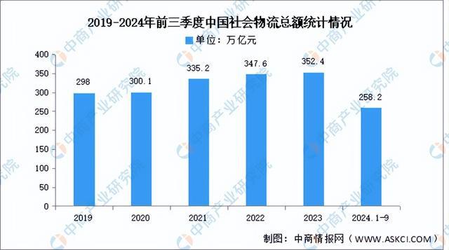 2024年中国移动机器人产业链图谱研究分析（附产业链全景图）(图20)