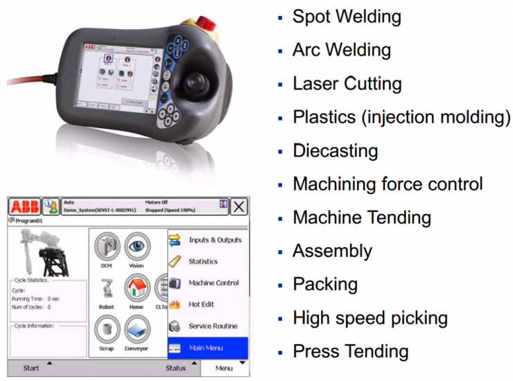 横评业内专家：工业机器人四大家族的技术哪家强？(图2)