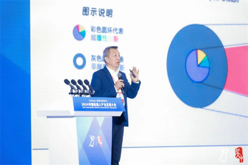 迈向机器人智能化新时代(图10)