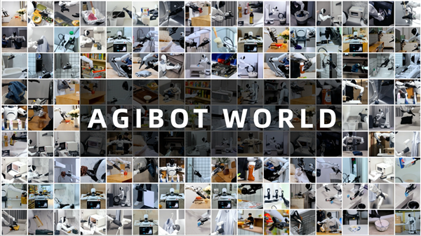 智元机器人重磅开源AgiBotWorld：百万真机数据集引领具身智能新时代(图1)