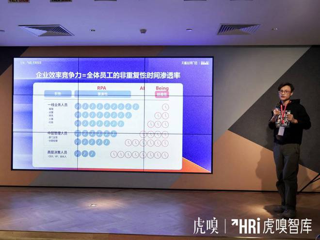 90%企业折戟AI落地我们请来了成功的9家(图4)