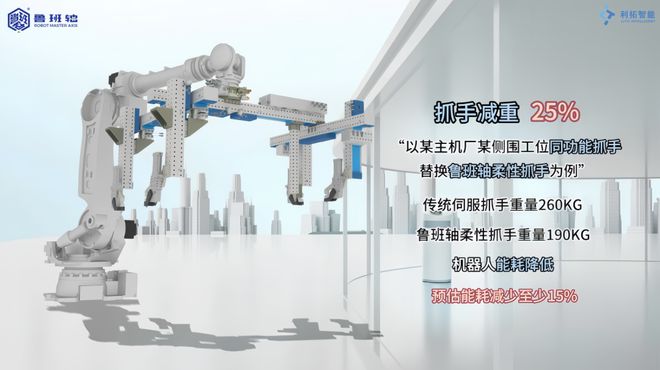 创新突破！国内首创柔性抓手“鲁班轴”诞生！(图2)