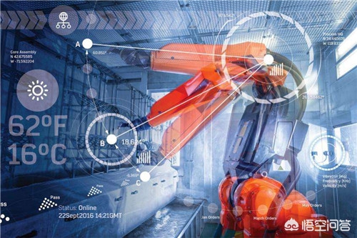 智能制造的内涵是什么？(图2)