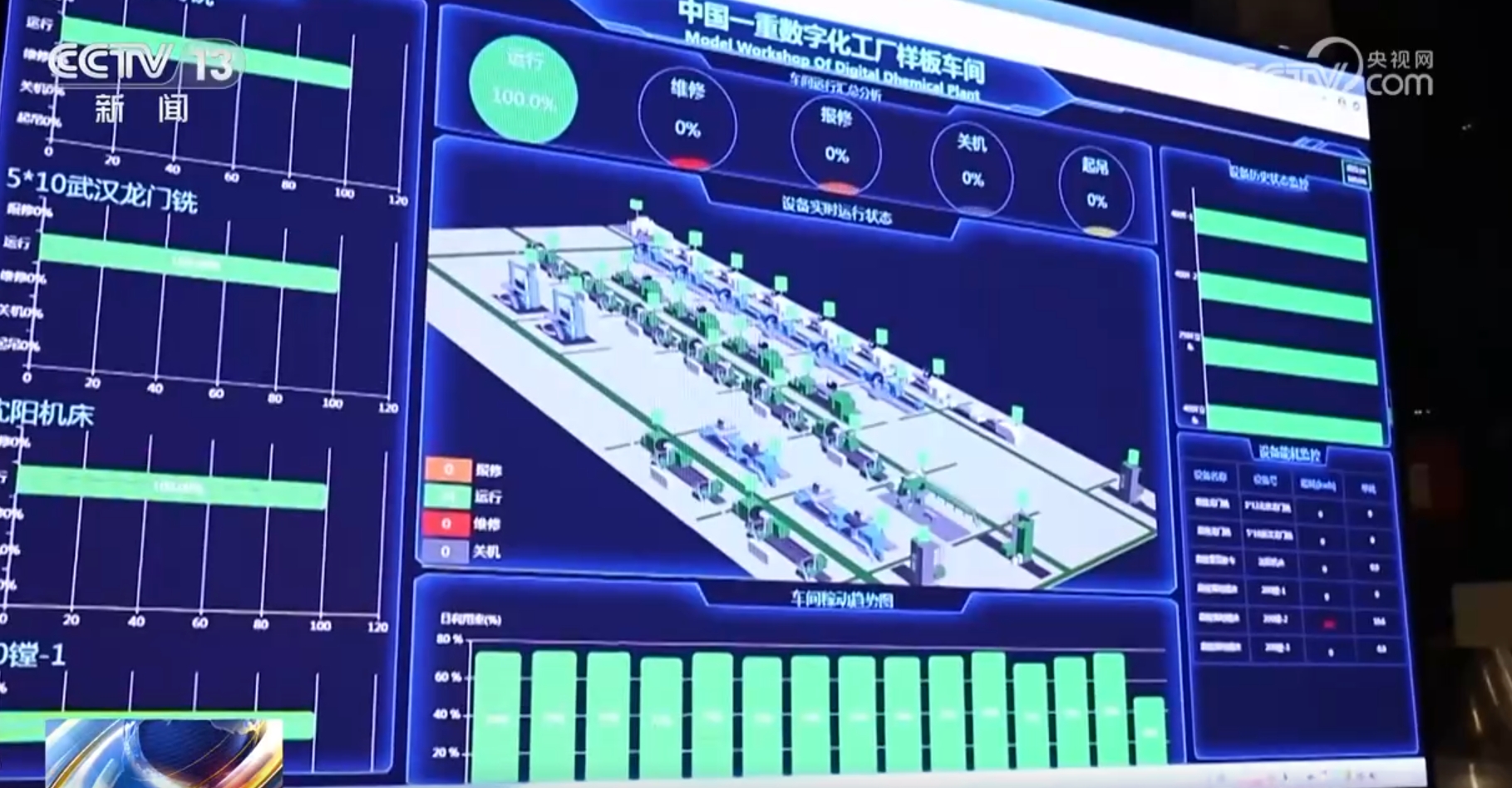 我国装备制造业逐“绿”向“智”、融合发展优势明显推动工业经济稳中向好(图10)