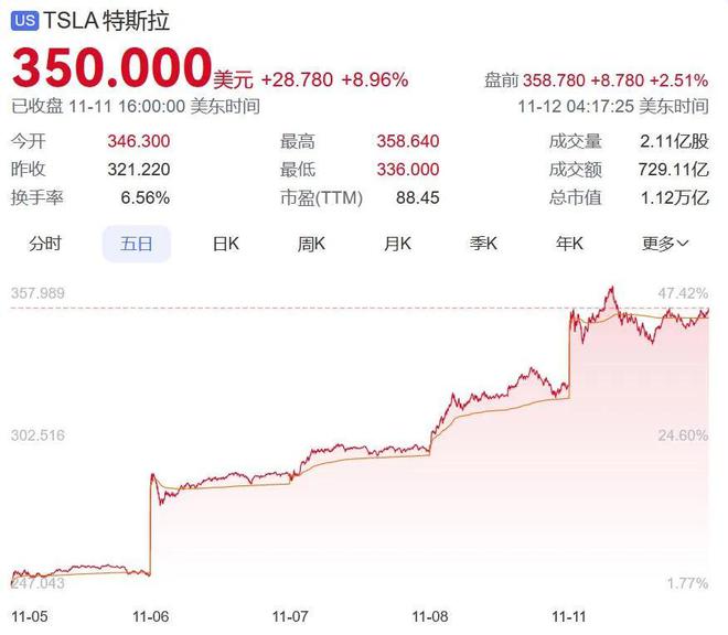 当你太奶都研究起了机器人你还不投点未来？(图20)