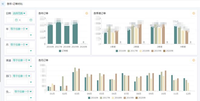 一文看懂智能制造系统！它如何改变制造业的未来？(图7)