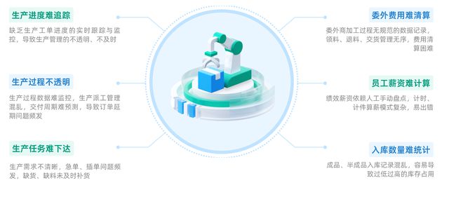 一文看懂智能制造系统！它如何改变制造业的未来？(图1)
