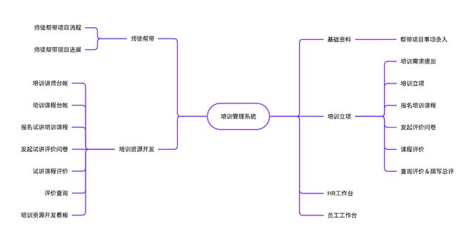 一文看懂智能制造系统！它如何改变制造业的未来？(图5)