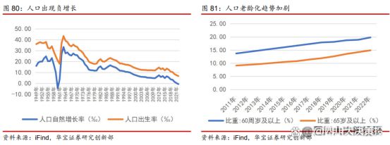 四川大决策投顾：多因素共振背景下机器人行业景气度有望提升(图9)