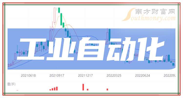 这只工业自动化行业概念股票龙头关注收藏（202527）(图1)