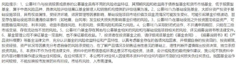 上市定档华夏金隅智造工场REIT2月26日登陆上交所(图1)