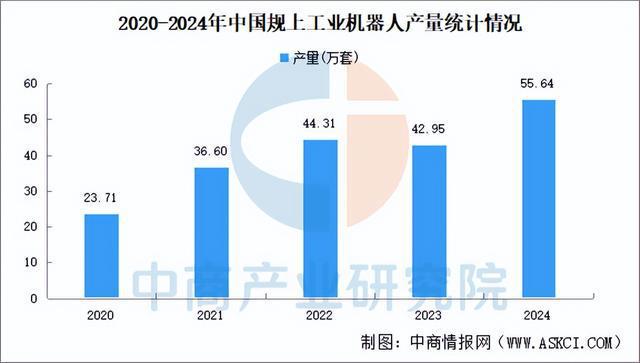 2025年中国工业互联网产业链图谱研究分析（附产业链全景图）(图6)