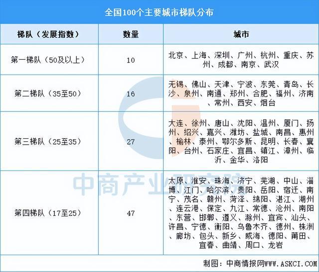 2025年中国工业互联网产业链图谱研究分析（附产业链全景图）(图12)