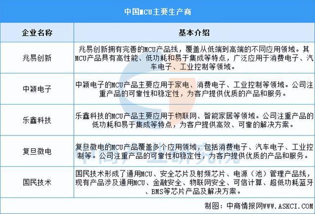 2025年中国工业互联网产业链图谱研究分析（附产业链全景图）(图5)