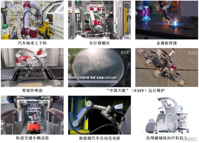 孙正义押注协作机器人龙头冲击上市(图1)