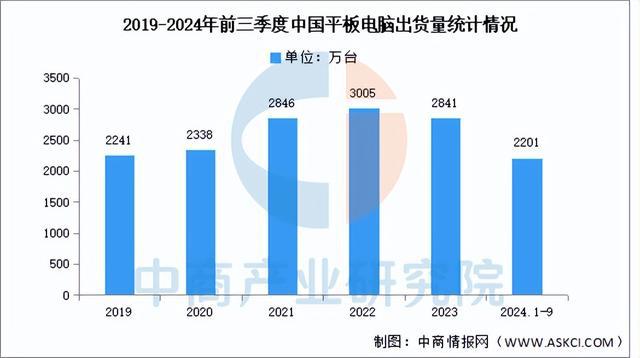 2025年中国工业机器人产业链图谱研究分析（附产业链全景图）(图19)