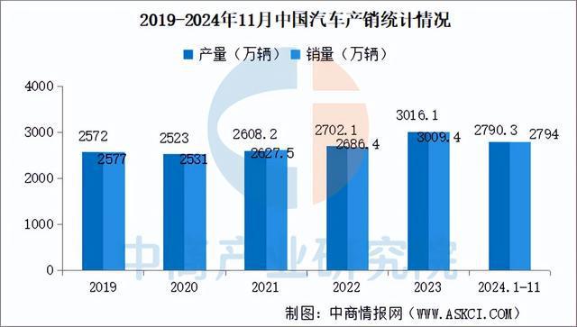 2025年中国工业机器人产业链图谱研究分析（附产业链全景图）(图17)