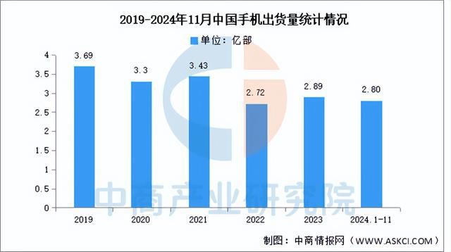 2025年中国工业机器人产业链图谱研究分析（附产业链全景图）(图18)