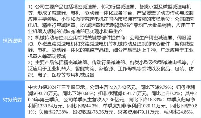 2月27日中大力德涨停分析:减速器机器人智能制造概念热股(图2)