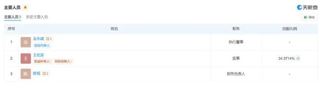 速度打破WildCat10年纪录！这家上海足式机器人研发商整狠活！(图9)