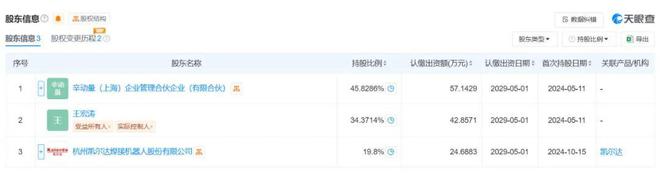 速度打破WildCat10年纪录！这家上海足式机器人研发商整狠活！(图11)