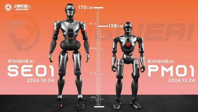 深圳人形机器人行走走红成本低于10万元！(图4)