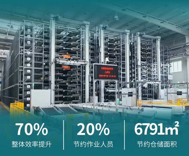 汽车口碑案例丨福莱瑞达智能工厂赋能汽车供应链向“效”而行(图1)