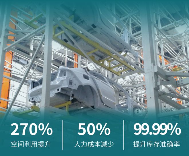 汽车口碑案例丨福莱瑞达智能工厂赋能汽车供应链向“效”而行(图8)