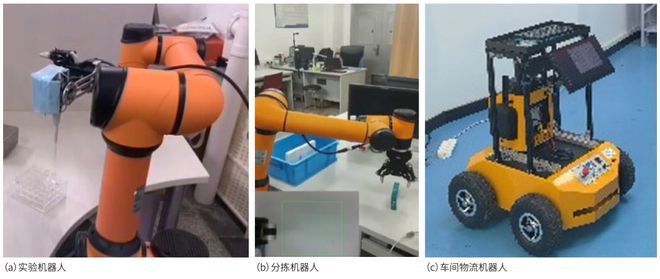 中国复合机器人技术发展与应用概述(图4)