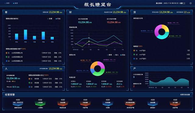 智邦国际墨工湖MES为智能制造注入新活力构筑绿色生产链路提升产品竞争力(图1)