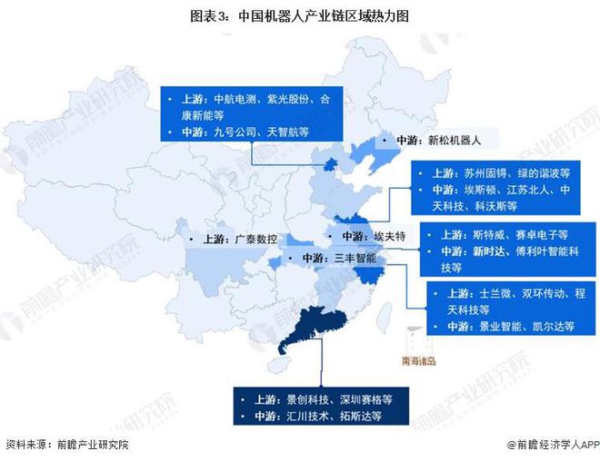 【干货】机器人行业产业链全景梳理及区域热力地图(图3)